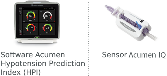 Software Acumen Hypotension Prediction Index (HPI), sensor Acumen IQ